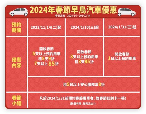 提早準備 2024 春節行程！和運租車最高 85 折、租 Irent 送時數折抵券 蘋果仁 果仁 Iphoneios好物推薦科技媒體