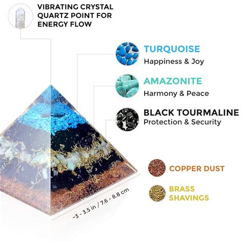 Orgone Generador De Energ A Pir Mide Turquesa Negra De Turmalina