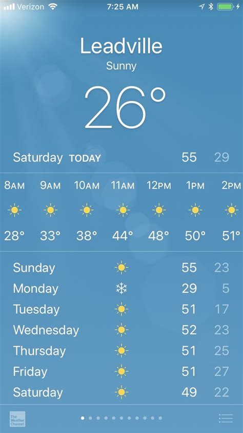 an iphone screen showing the time and weather for leadville, sunny 26 o ...