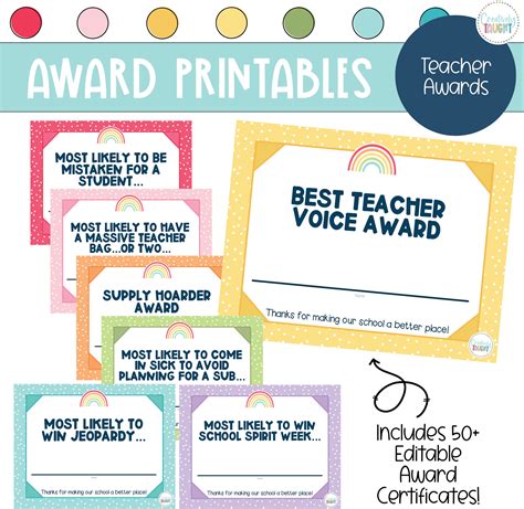 Teacher Awards – End of Year Activity – Editable Award Certificates ...