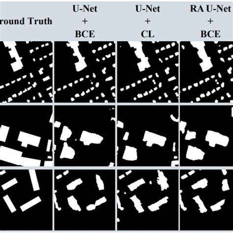 Results Of Models On Mnih Massachusetts Building Dataset The Images Download Scientific