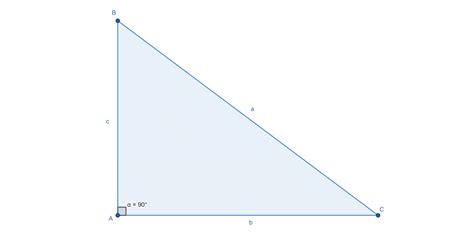 La Médiatrice des Côtés d un Triangle Superprof