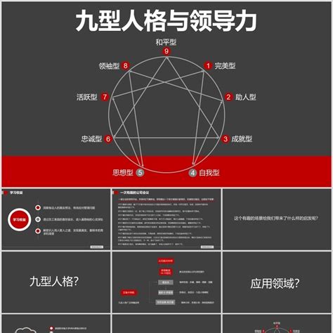 深色九型人格与领导力教育培训课件ppt模板ppt模板 【ovo图库】