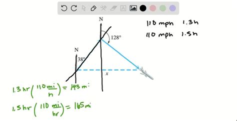 Solved Work Each Problem In These Exercises Assume The Course Of A