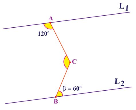 consecutive interior angles definitions facts  solved examples