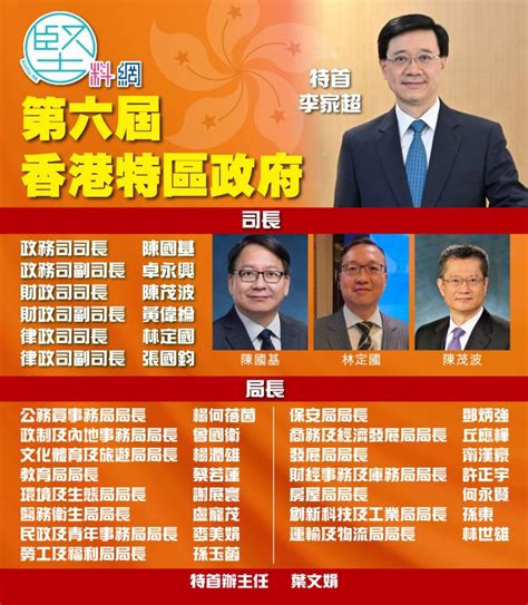 【香港新天】國務院任命第6屆特區政府主要官員 堅料網