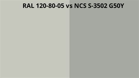 Ral 120 80 05 Vs Ncs S 3502 G50y Ral Colour Chart Uk