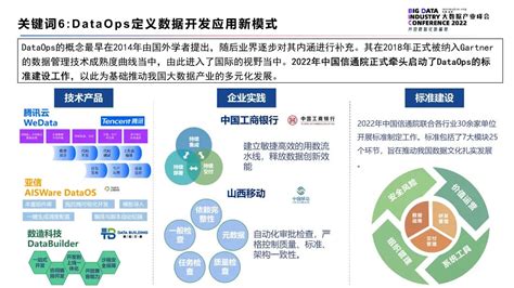 信通院发布2022年大数据十大关键词 安全内参 决策者的网络安全知识库