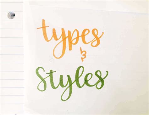 What Are The Different Calligraphy Styles & Types - Ximena Lettering