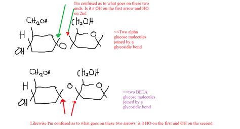 Alpha and Beta Glucose structure - The Student Room