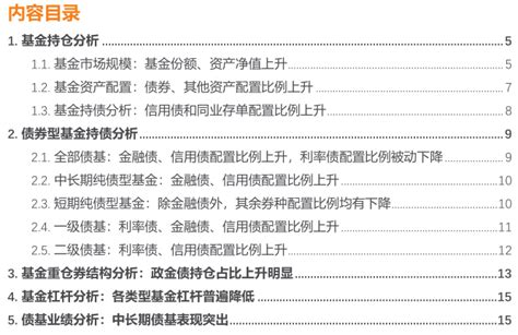 一季度债基对金融债、信用债配置比例上升——2024年一季度基金持债分析资产新浪财经新浪网