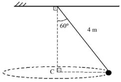 Num pêndulo cônico uma pequena esfera de massa igual a 2