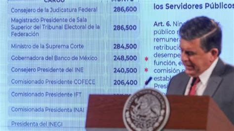 servidores públicos que ganan más que AMLO según Profeco BC Reporteros