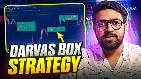 Darvas Box Trading Stratergy Wizard Trader Youtube