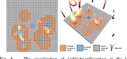 PDF ROG Map An Efficient Robocentric Occupancy Grid Map For Large