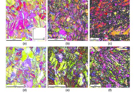 ND EBSD IPF Maps Taken On The Mid Thickness Rolling Plane Of CP Ti