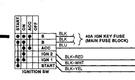 How To Re Wire Ignition To Push Button Bypassing The Ignition