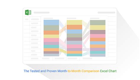 How To Create Month To Month Comparison Excel Chart