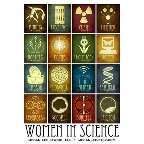 Women In Science Wall Art Science Poster Classroom Decor Etsy