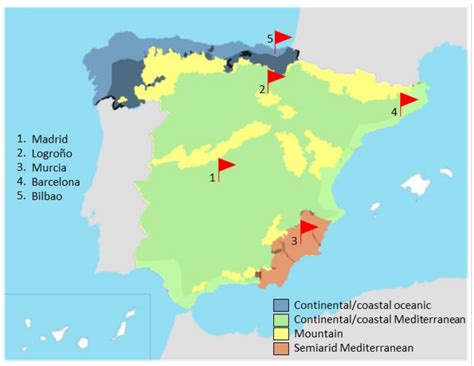 Design and Operation of a Polygeneration System in Spanish Climate
