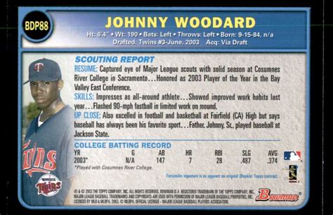 Bowman Draft Picks Prospects Johnny Woodard Rc Minnesota Twins