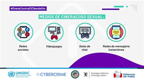 Defensor A Per On Twitter Netecontraelciberdelito El Grooming