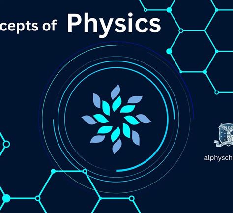 The Laws of Thermodynamics: Explanations and Examples – Alphy School