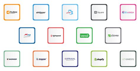 Retail POS System for Small Business