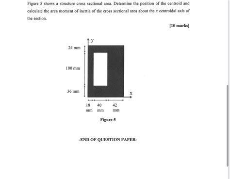 Solved Figure 5 ﻿shows A Structure Cross Sectional Area