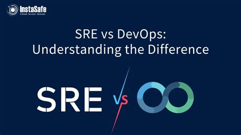 Sre Vs Devops Know The Differences Instasafe Blog