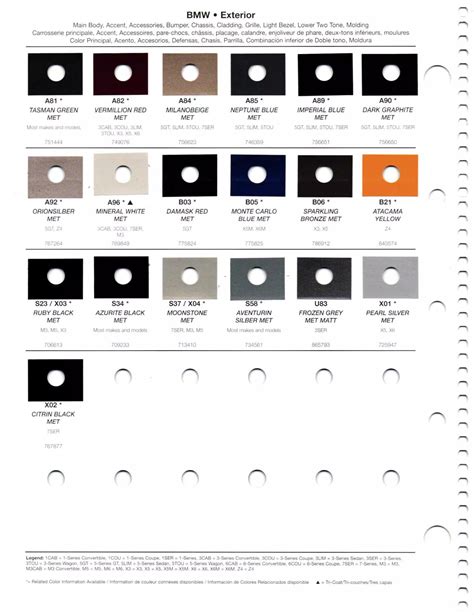 Bmw Paint Codes Color Charts