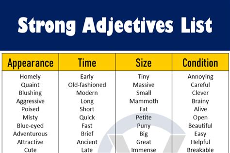 Strong Adjectives List For Writing