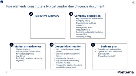 Vendor Due Diligence Matching Value