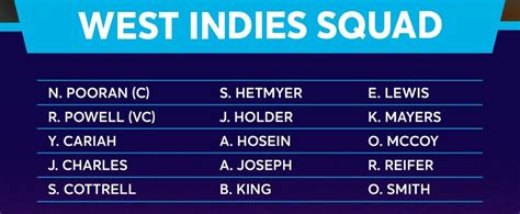 West Indies Squad T20 World Cup 2022 15 Man West Indies Roster T20 Wc