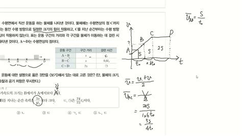 2 1 역학적 시스템 문제 풀이21학년 통합과학 Youtube