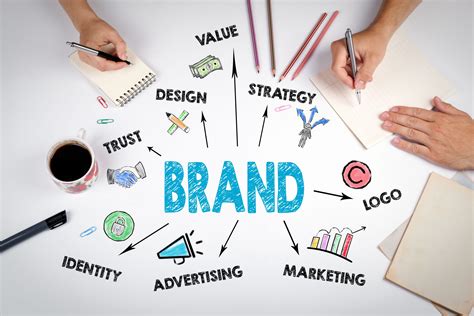 How To Create And Manage A Lifestyle Brand