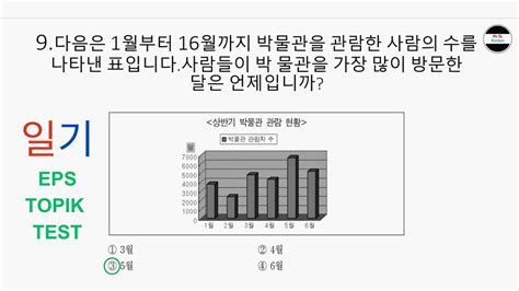 NEW kOREAN EPS TOPIK Reading 읽기 Paper 20 Questions With Auto Fill