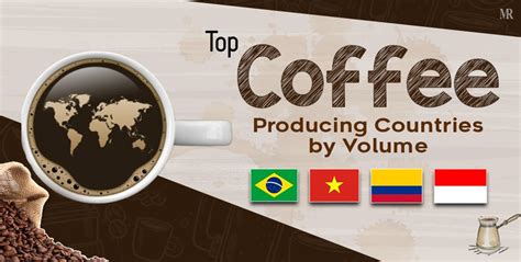 Coffee Producing Countries Moving From Beans to Brew in 2024