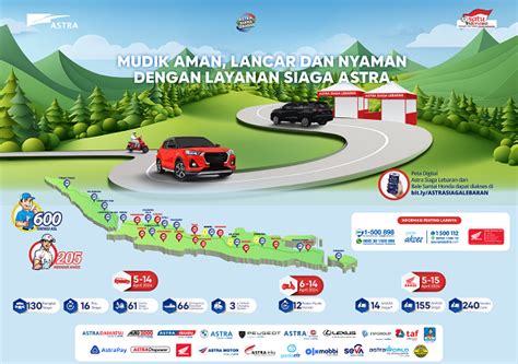 Astra Siaga Lebaran 2024 Siapkan 299 Bengkel Siaga Dan 805 Teknisi