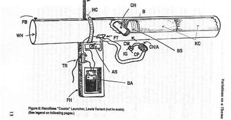 The Iras Recoilless Improvised Grenade Launcher