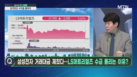 김민수의 잠금해제 Sk하이닉스를 평가하는 유일한 회사 Ai반도체하이닉스의 직수혜주는