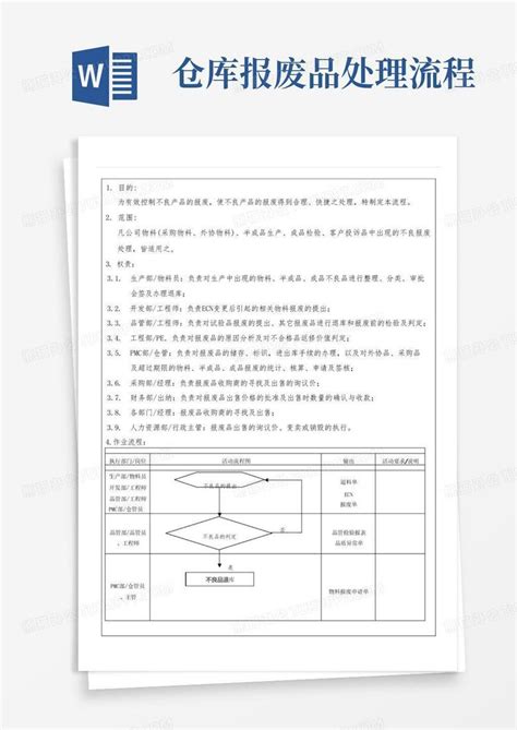 仓库报废品处理流程word模板下载编号lkanxdpb熊猫办公