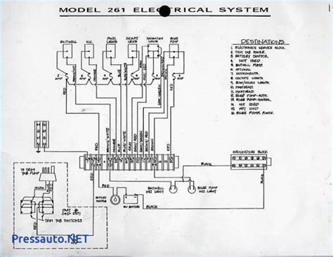 Attwood Bilge Pump Wiring Diagram