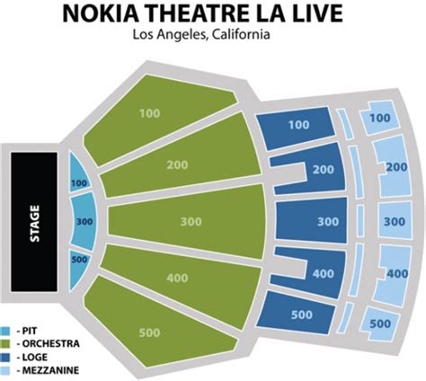 Nokia Theater Stage And Seating Charts