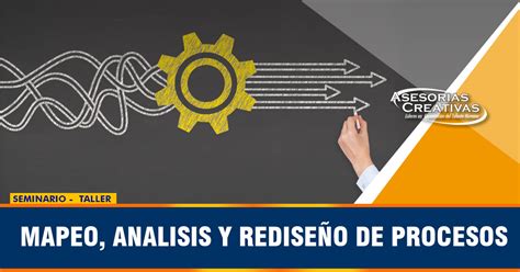 Mapeo Analisis Y Redise O De Procesos Asesor As Creativas En