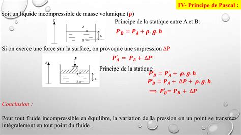 Cours mécanique des fluides de lingénieur PPT