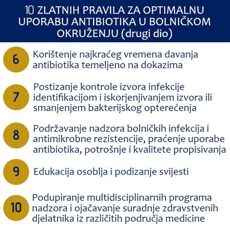 Deset Zlatnih Pravila Za Optimalnu Upotrebu Antibiotika U Bolnicama