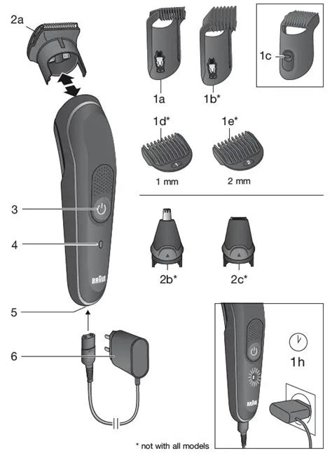 Braun Mgk Multi Grooming Kit User Manual