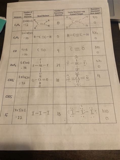 C2h4 Lewis Structure Resonance