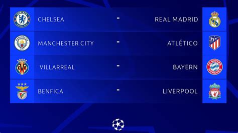 Sorteo De Cuartos De Final De La Champions League Chelsea Real